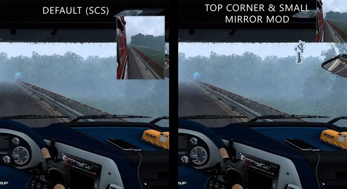 ETS2 - Top Corner & Small Mirrors V1.54