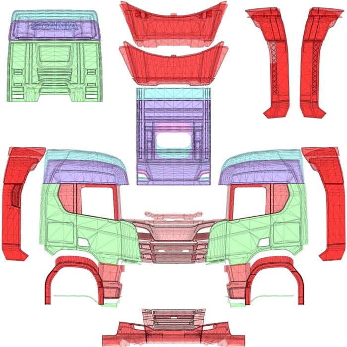 ETS2 – Templates 8K Scania R 2019