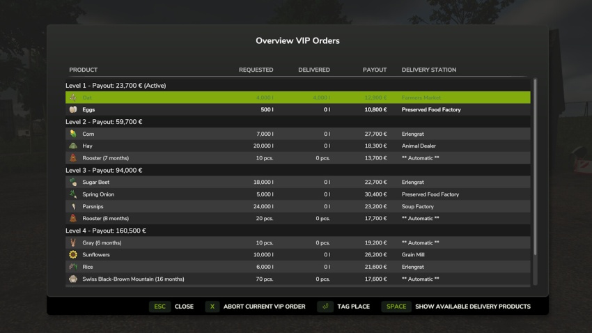 VIP Order Manager V1.2.1.0