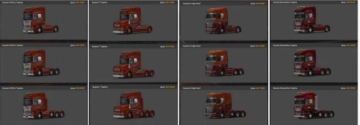 ETS2 - Scania V1.56
