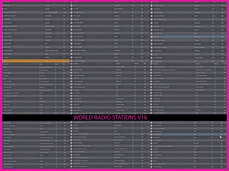 World Radio Stations V16