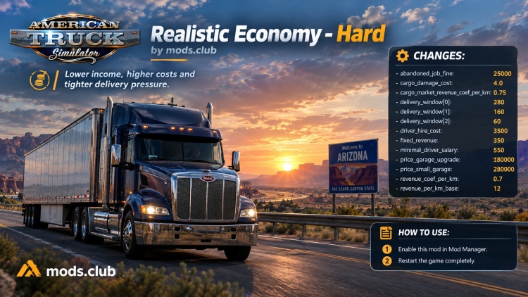 Realistic Economy (Hard) V1.0