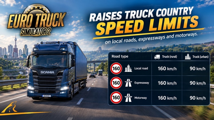 Country Speed Limits V1.0