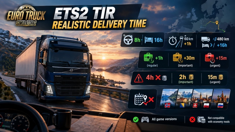 TIR Realistic Delivery Time V1.61