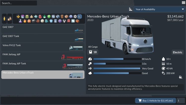 Cheaper Road Vehicles