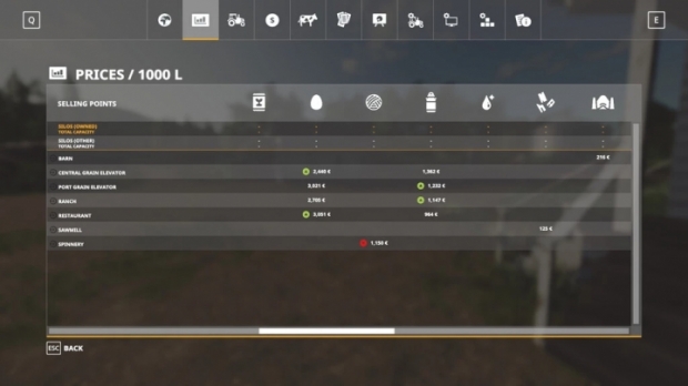 FS19 - Price Table Extension V1.0