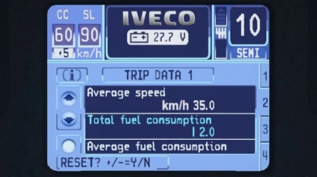 ETS2 - Iveco Stralis Hi-Way Realistic Dashboard Computer (1.42.x)