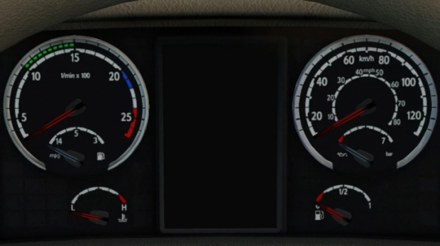 ETS2 - Scania R/Scania Streamline HD Gauges (1.42.x)
