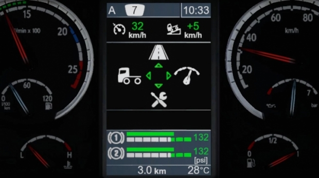ETS2 - Scania R & Streamline Realistic Dashboard Computer V1.1 (1.42.x)