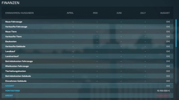 FS22 - Loanlimit 10 Million V1.0