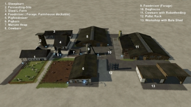 FS22 - MW Hofpack Part 2 V1.0