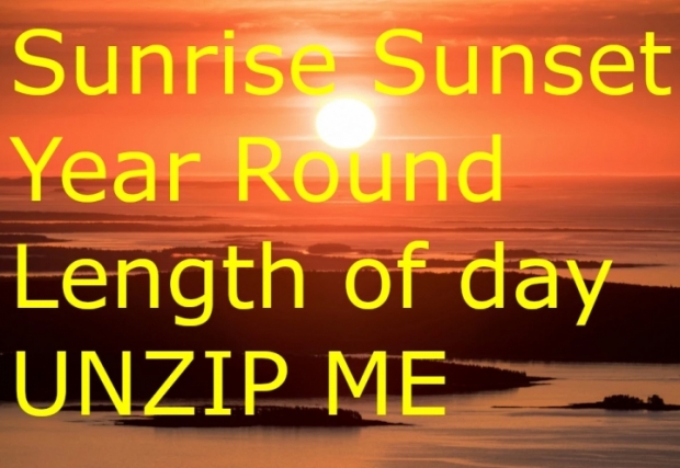 ATS - Sunrise Sunset Year Round Length of Day (1.43.x)