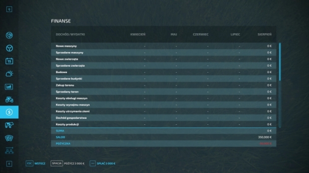 FS22 - Limit Kredytowy (Loan Limit, Kredit Limit) V1.0