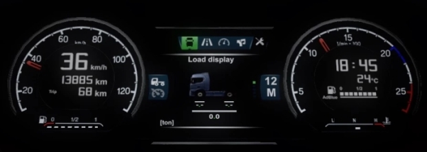 ETS2 - Scania 2016 S & R Custom Dashboards V1.9