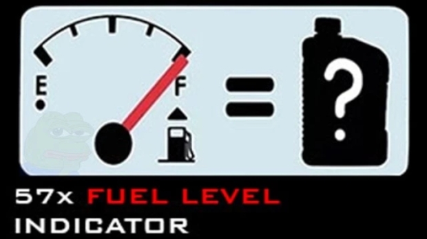 ATS - 57x Fuel Level Indicator v1.0
