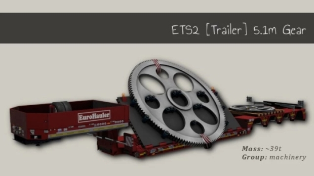 ETS2 - Cargoes: 5.1M Gear