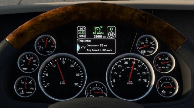 ATS - Kenworth T680 Improved Dashboard