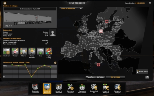 ETS2 - Profile (Savegame)