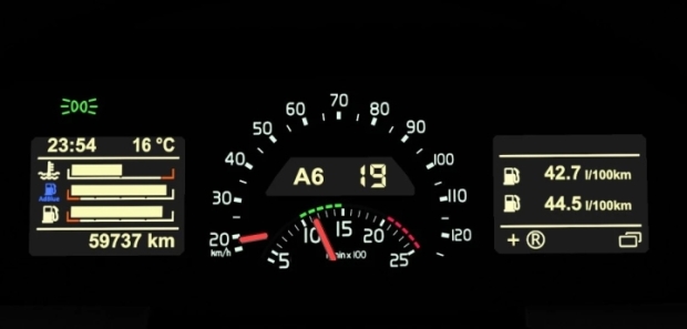 ETS2 - Volvo FH / FH16 2012 Dashboard V1.4