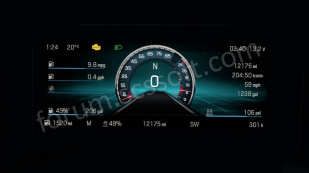 ATS - Freightliner Cascadia Custom Dashboard V1.1