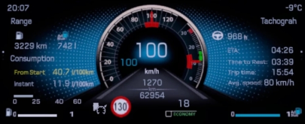 ETS2 - New Actros 2019 Improved Dashboard V1.1.2