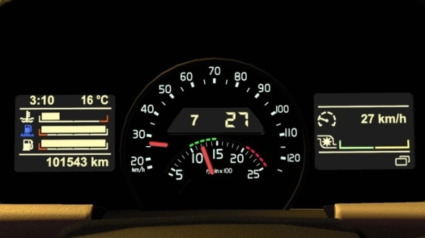 ETS2 - Volvo FH (FH16 2012) Dashboard V1.4