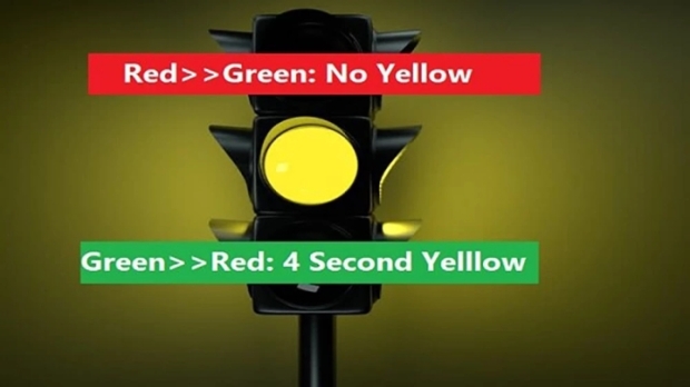ETS2 - Changed Mode of Operation of Traffic Lights