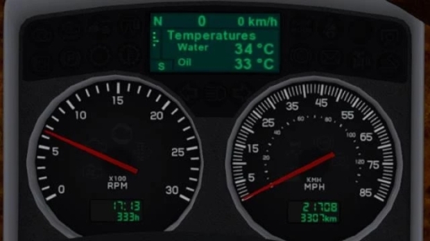 ATS - Kenworth W900 Neo Dashboard V1.0