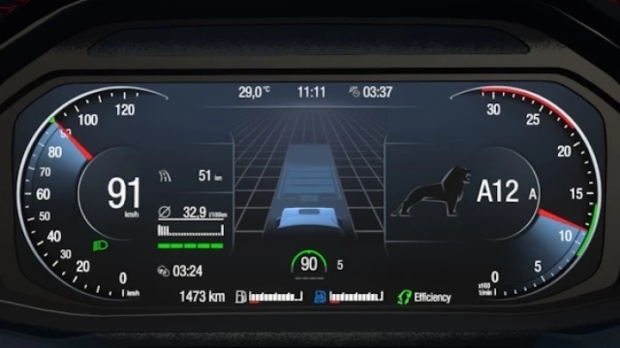ETS2 - MAN TGX 2020 Improved Dashboard V1.4
