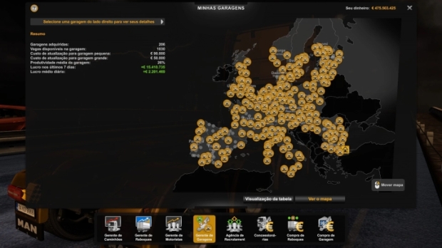 ETS2 - Profile Orginal Europe V1.2