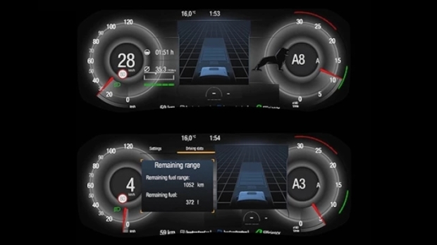 ETS2 - Man tgx 2020 Dashboard Custom Design V1.0