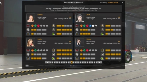 ETS2 - Additional AI Driver