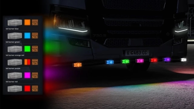 ETS2 - Hella BD Burner LED Light Rework Pack V1.0