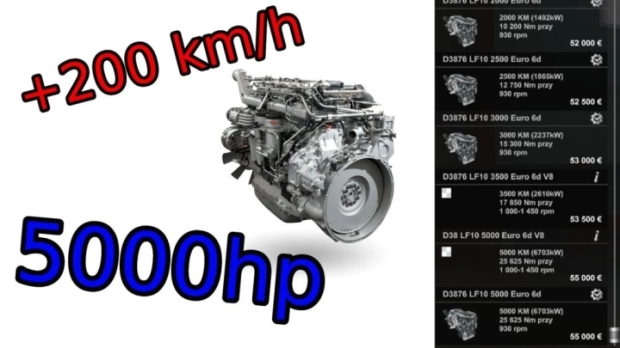 ETS2 - Powerful Engines and Gearboxes for All Trucks (Convoy) V1.0