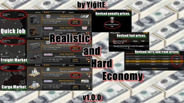 ETS2 - Realistic and Hard Economy V1.0