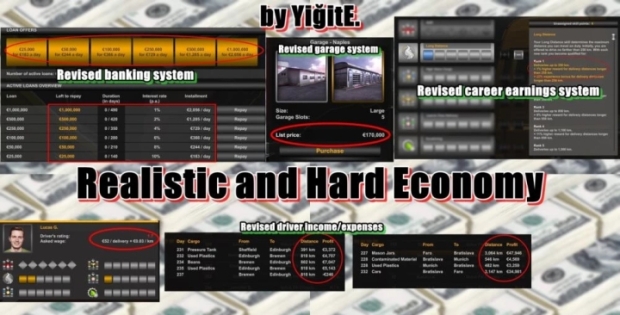ETS2 - Realistic and Hard Economy V1.0.2