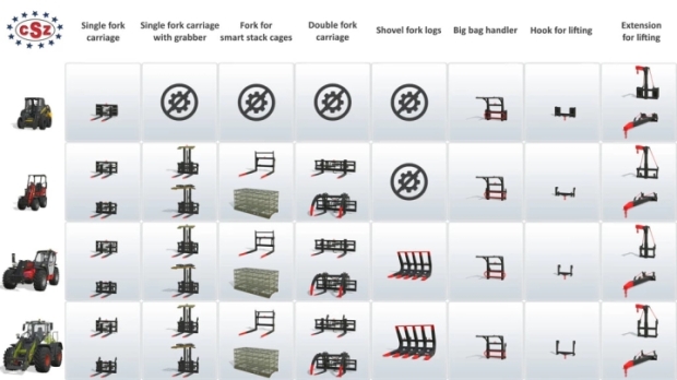 FS22 - CSZ Pack V2.0.0.1