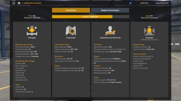 ATS - Profile (Savegame) V1.0