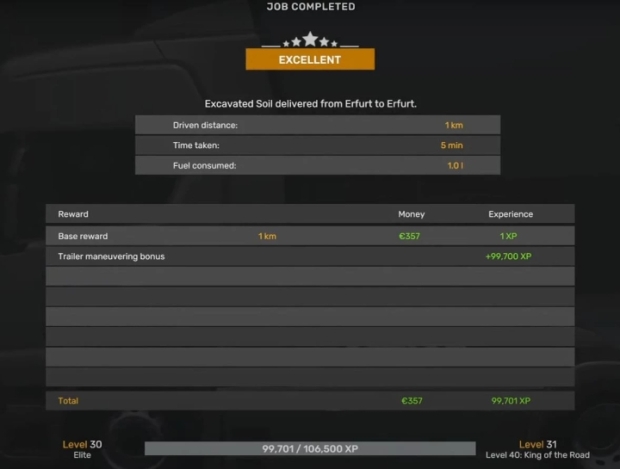 ETS2 - XP and Level