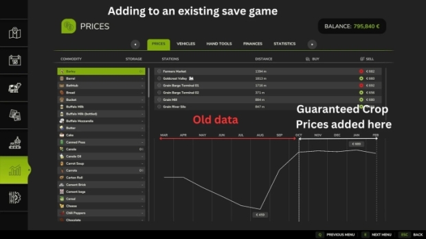 FS25 - Guaranteed Crop Prices V1.0