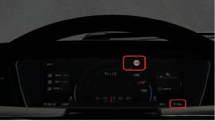 ETS2 - FH6 +Visible Dashboard V1.0