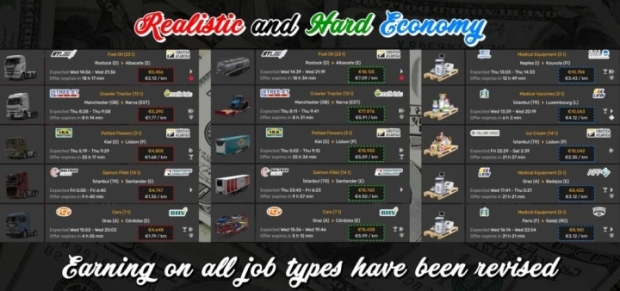 ETS2 - Realistic and Hard Economy V1.0.7