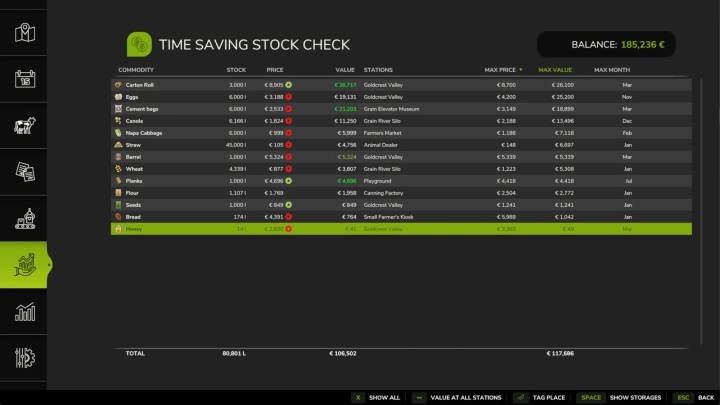 FS25 - Time Saving Stock Check V1.0.0.1