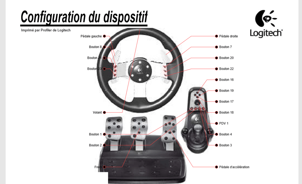 Gearbox at G27 for SnowRunner V1