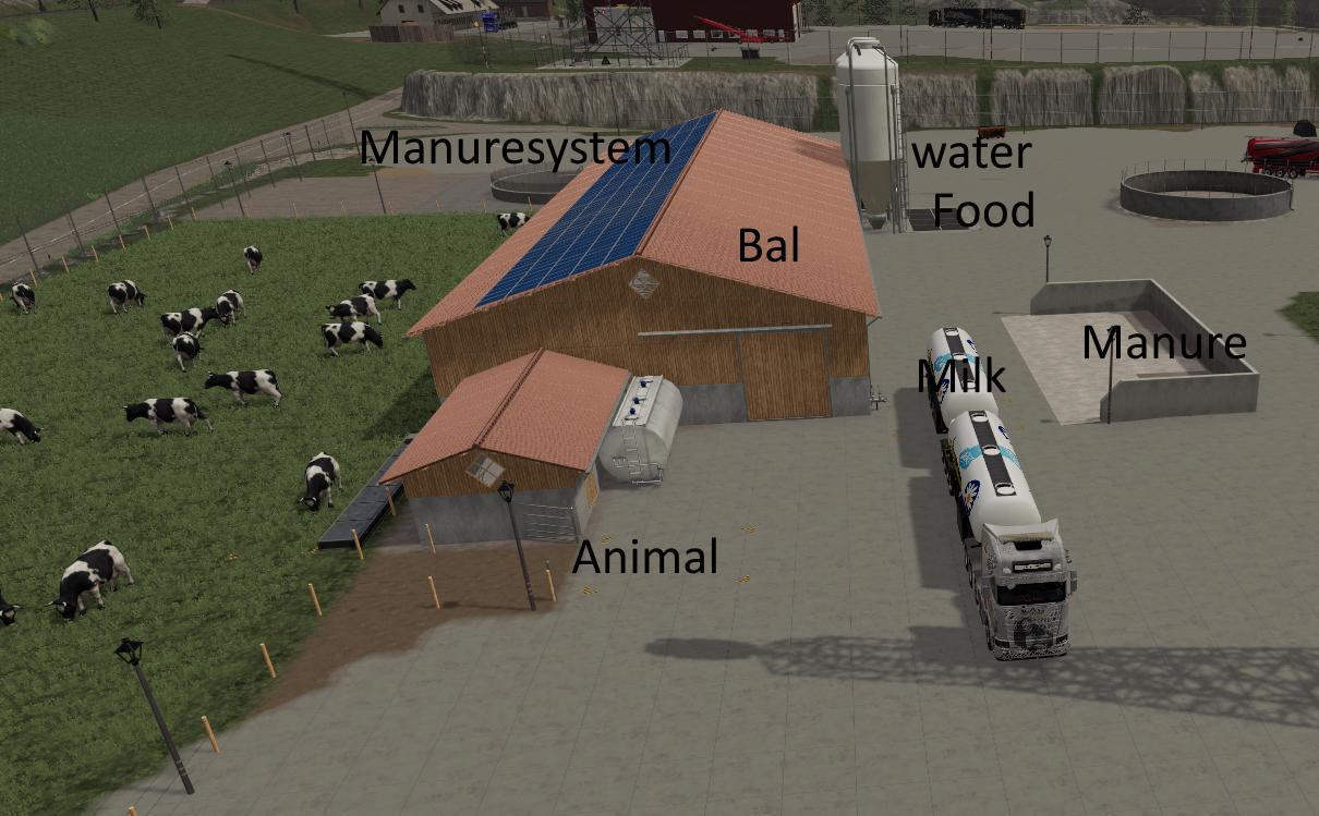 FS19 - Daliy Farm V1.3