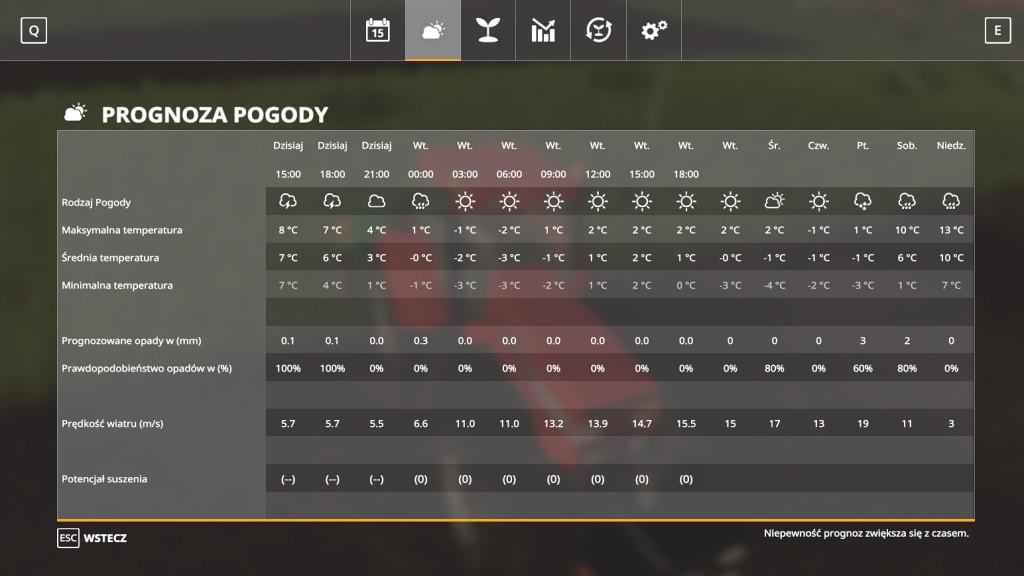 FS19 - Seasons Geo: Poland V1.0