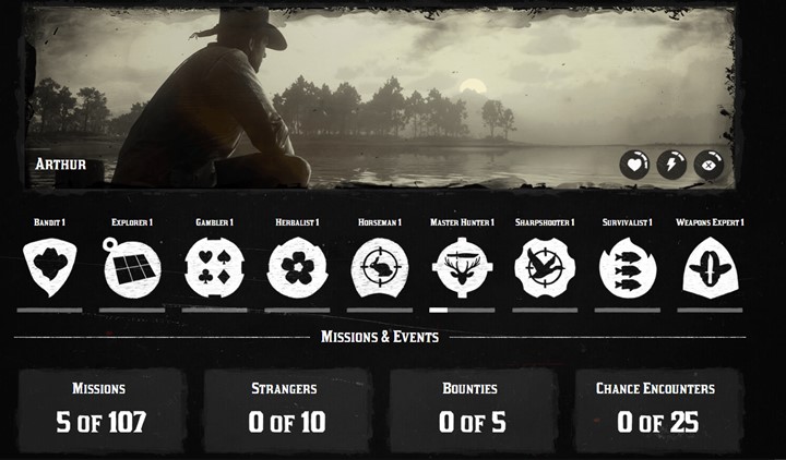 RDR2 - Chapter 1 Complete Gold Medal