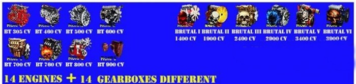 ATS - Powerful Engines + Gearboxes Pack V12.2 (1.36.x)