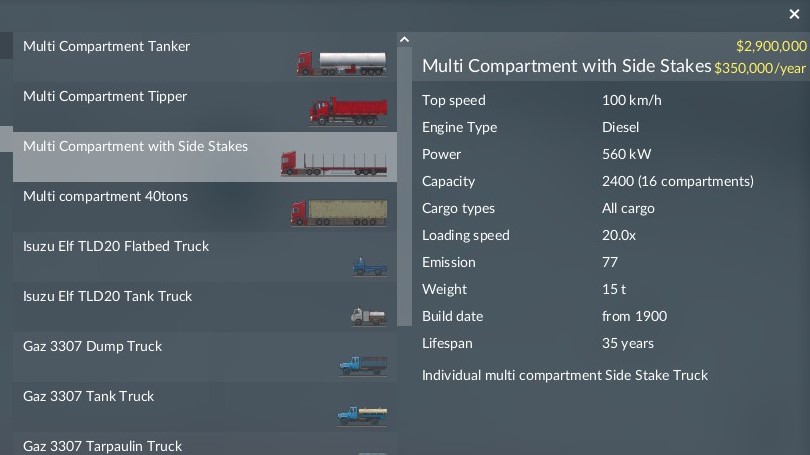 Transport Fever 2 - Individual Multi Compartment Truck Pack