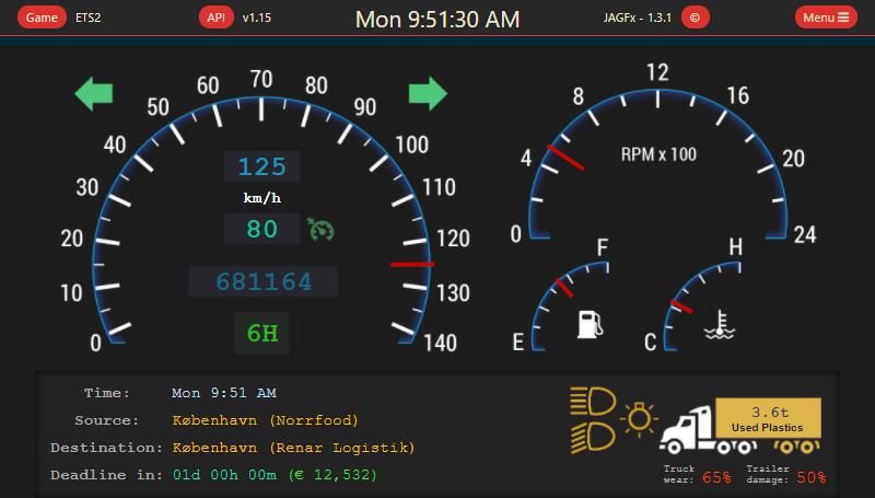 ETS2 - Web App - Dashboards V1.3.1 (1.37.x)